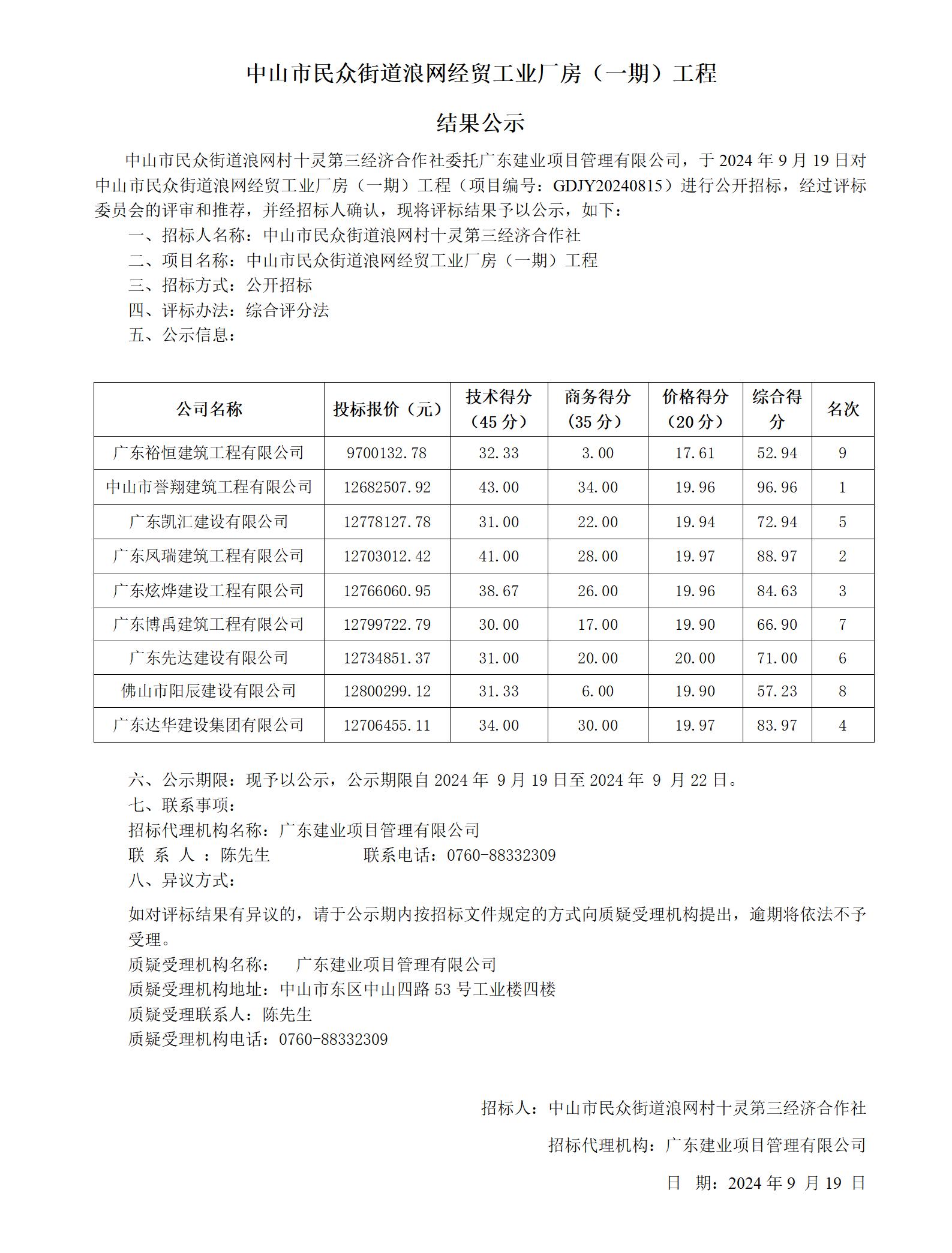 結果公示（一式3份）_01.jpg